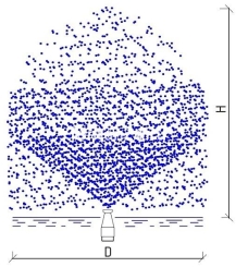 Фонтанная насадка Spraying jet  1", 10 мм Фонтанная насадка Spraying jet  1", 10 мм